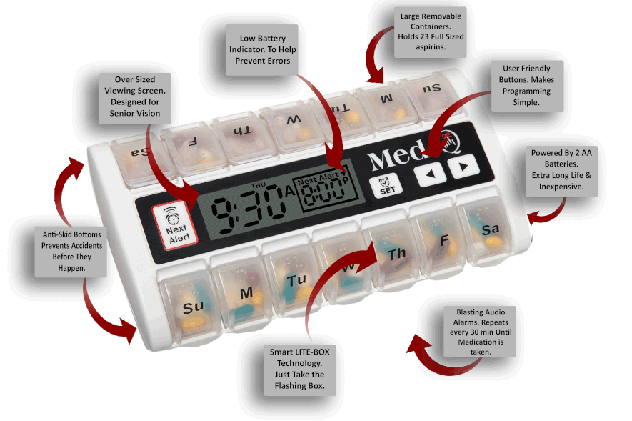 PillClok Smart Pill Box with Configurable Alarms