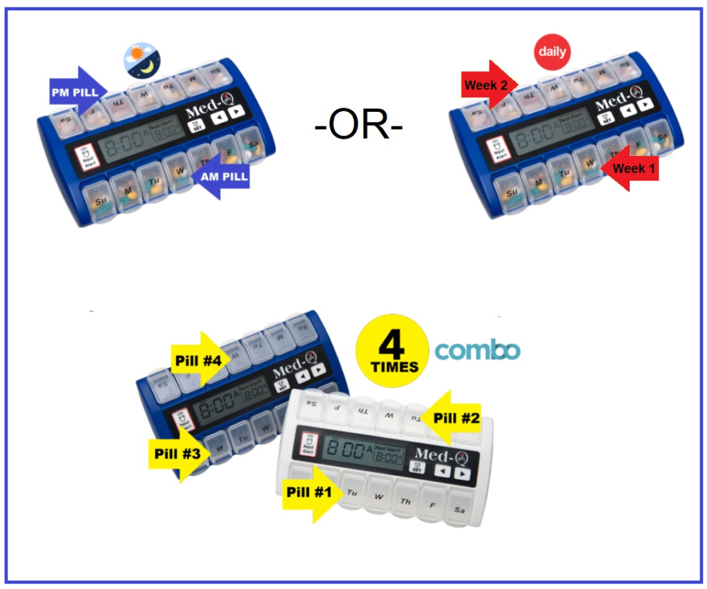 Med Q Smart Pill Dispenser The Smart Pillbox Amazing Pillbox 8712