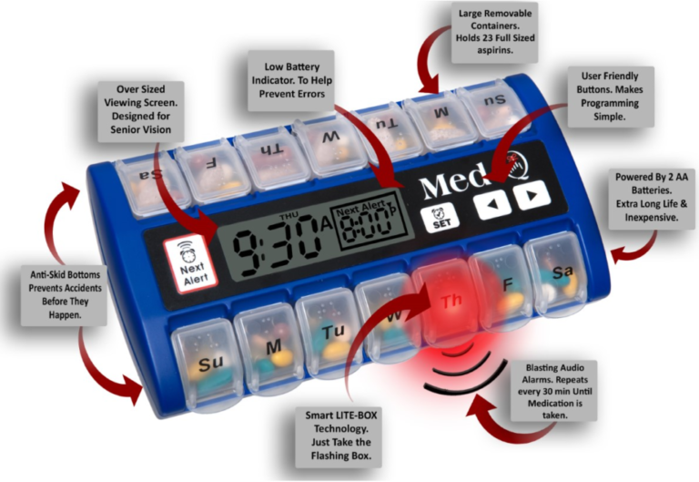 pill dispenser Box