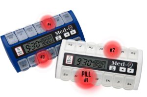 time to understanding medications
