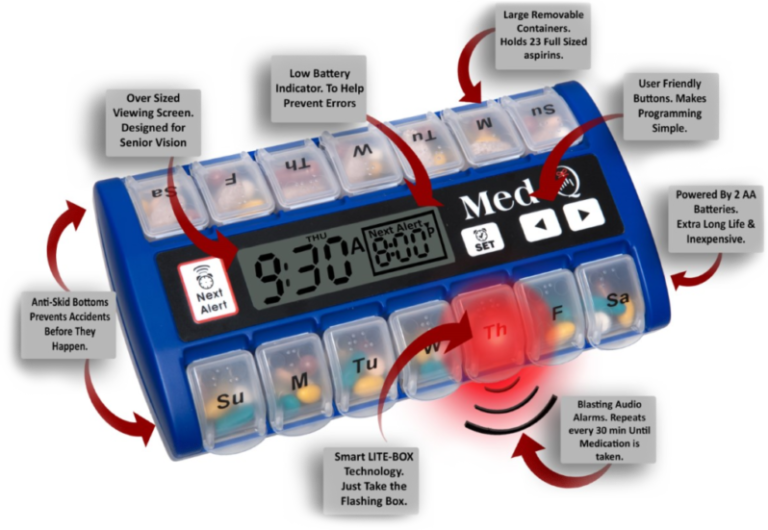 medication reminder with alarm