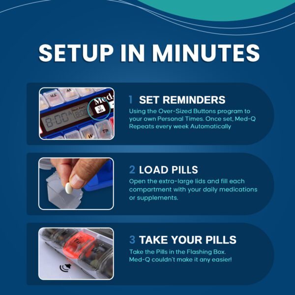 digital pill reminder