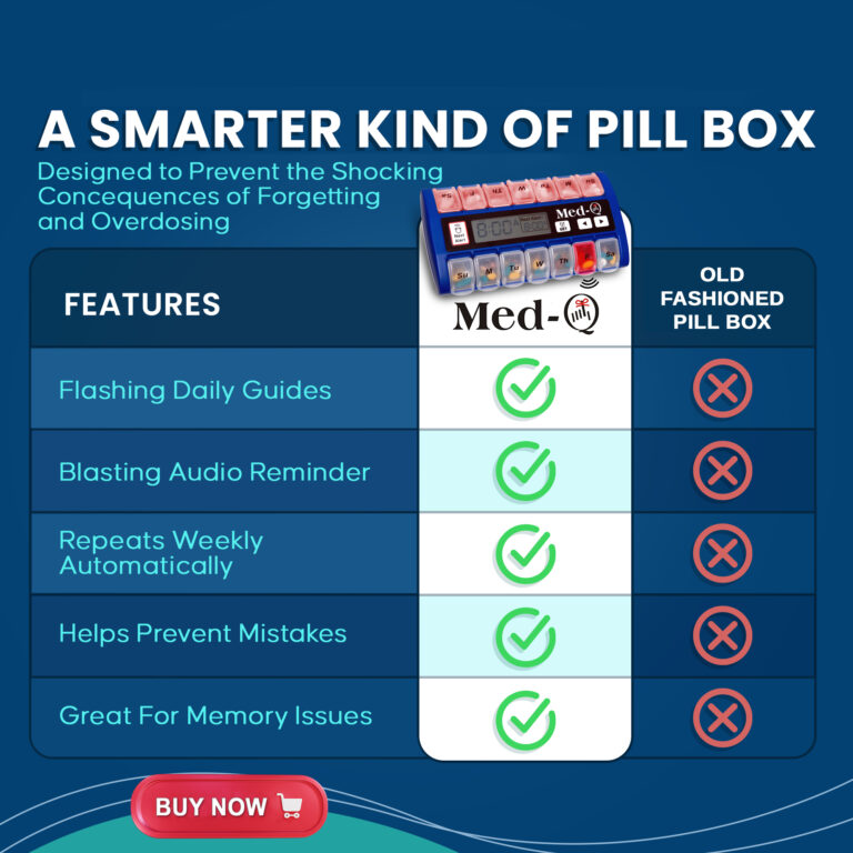 medication reminder
